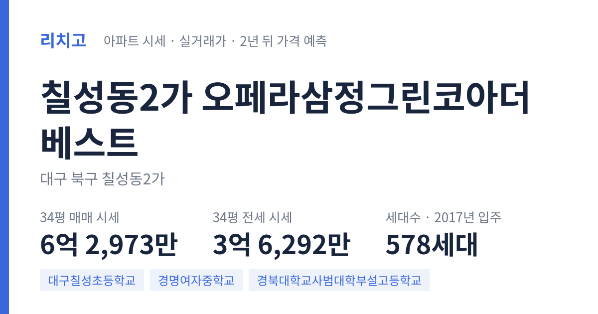 오페라삼정그린코아더베스트 아파트 요약 카드 — 대표 평형 매매·전세 시세, 세대수, 입주 연도