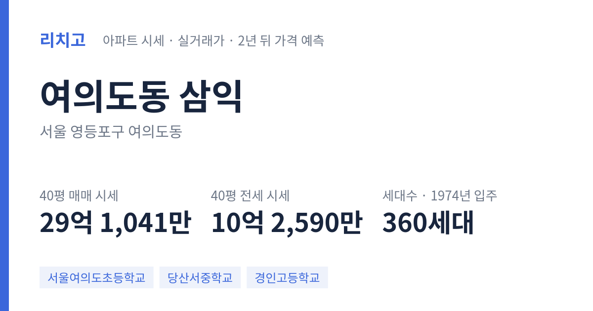 삼익 아파트 요약 카드 — 대표 평형 매매·전세 시세, 세대수, 입주 연도