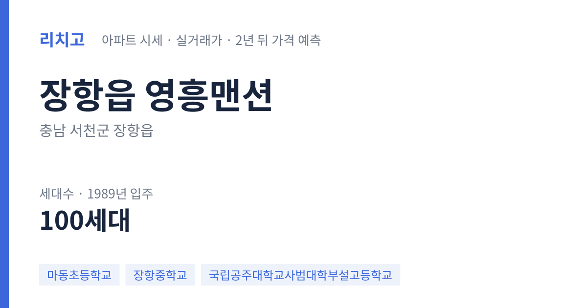영흥맨션 아파트 요약 카드 — 대표 평형 매매·전세 시세, 세대수, 입주 연도