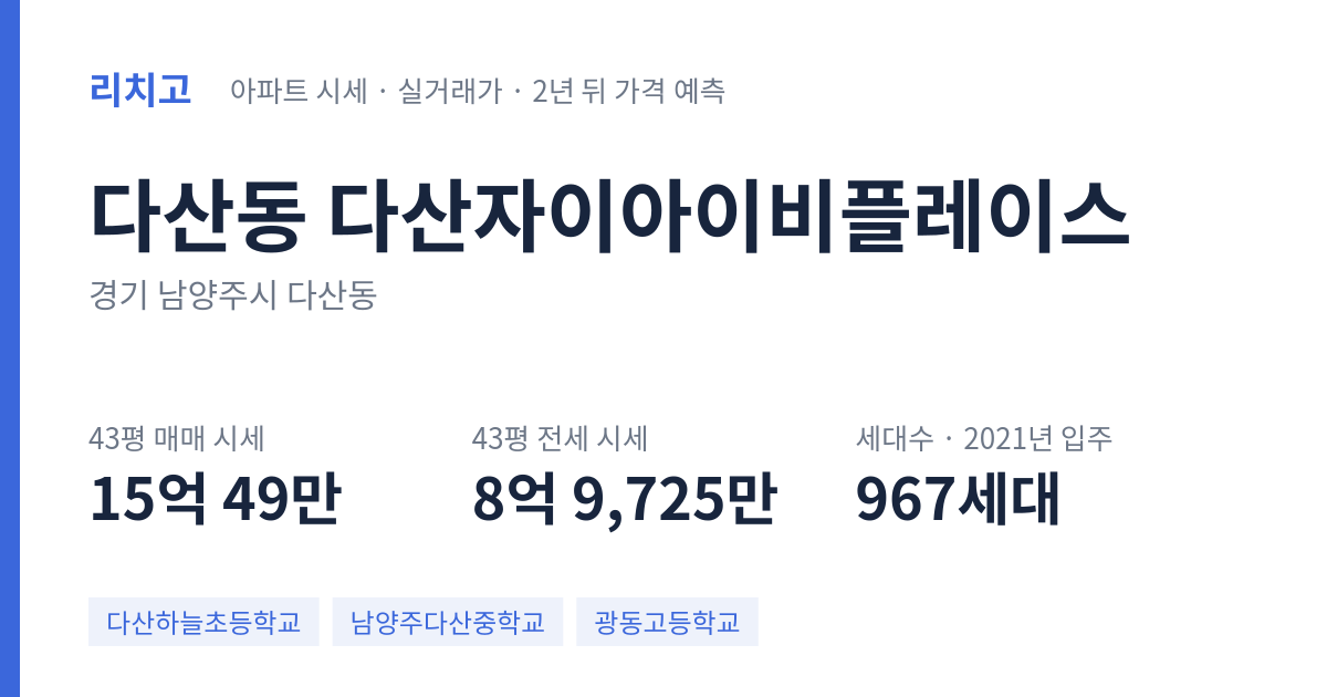 다산자이아이비플레이스 아파트 요약 카드 — 대표 평형 매매·전세 시세, 세대수, 입주 연도