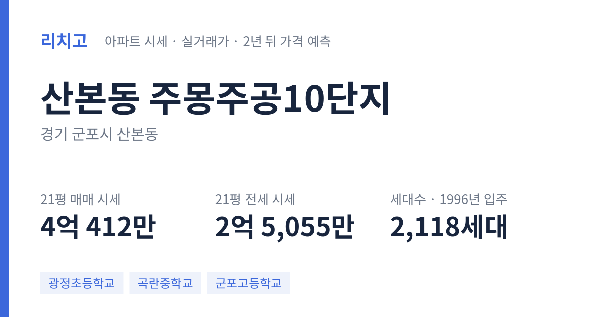 주몽주공10단지 아파트 요약 카드 — 대표 평형 매매·전세 시세, 세대수, 입주 연도