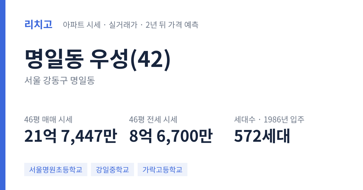우성(42) 아파트 요약 카드 — 대표 평형 매매·전세 시세, 세대수, 입주 연도