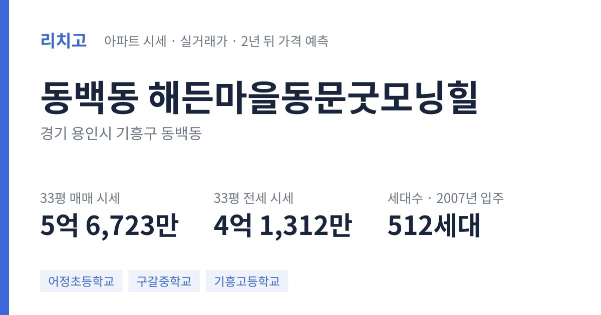 해든마을동문굿모닝힐 아파트 요약 카드 — 대표 평형 매매·전세 시세, 세대수, 입주 연도