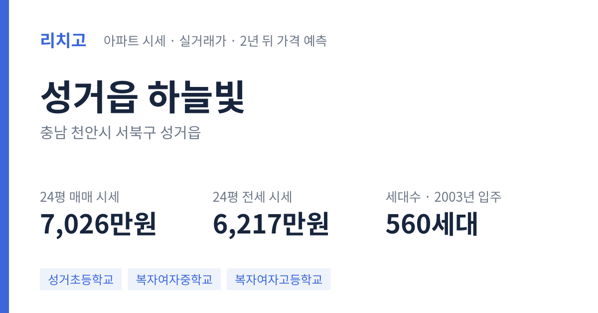 하늘빛 아파트 요약 카드 — 대표 평형 매매·전세 시세, 세대수, 입주 연도