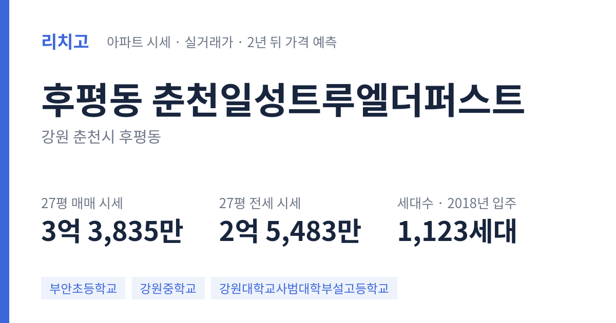 춘천일성트루엘더퍼스트 아파트 요약 카드 — 대표 평형 매매·전세 시세, 세대수, 입주 연도