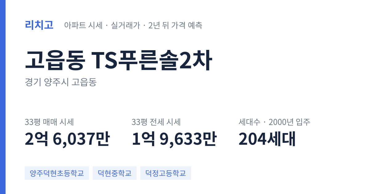 TS푸른솔2차 아파트 요약 카드 — 대표 평형 매매·전세 시세, 세대수, 입주 연도