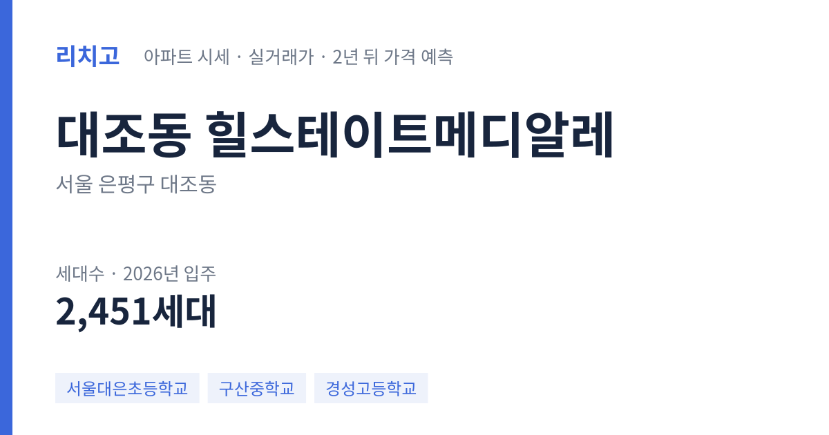 힐스테이트메디알레 아파트 요약 카드 — 대표 평형 매매·전세 시세, 세대수, 입주 연도
