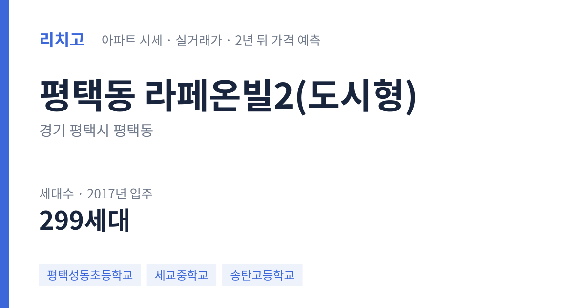 라페온빌2(도시형) 아파트 요약 카드 — 대표 평형 매매·전세 시세, 세대수, 입주 연도