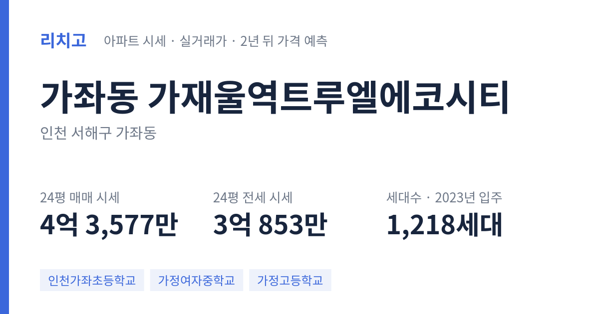 가재울역트루엘에코시티 아파트 요약 카드 — 대표 평형 매매·전세 시세, 세대수, 입주 연도