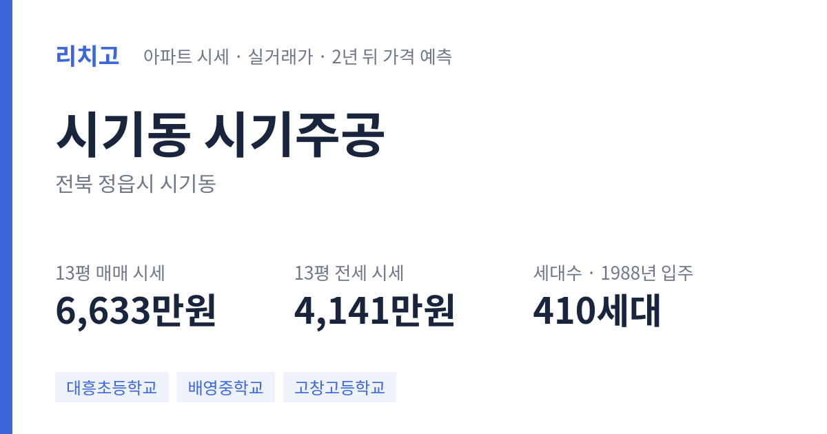 시기주공 아파트 요약 카드 — 대표 평형 매매·전세 시세, 세대수, 입주 연도