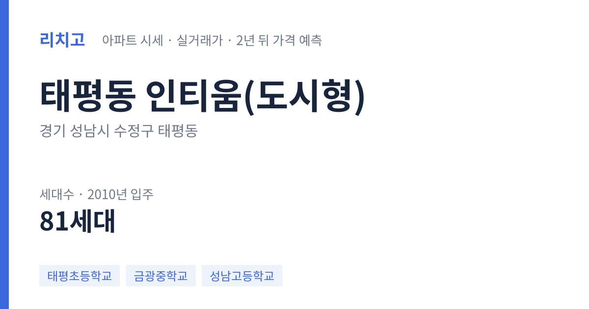 인티움(도시형) 아파트 요약 카드 — 대표 평형 매매·전세 시세, 세대수, 입주 연도