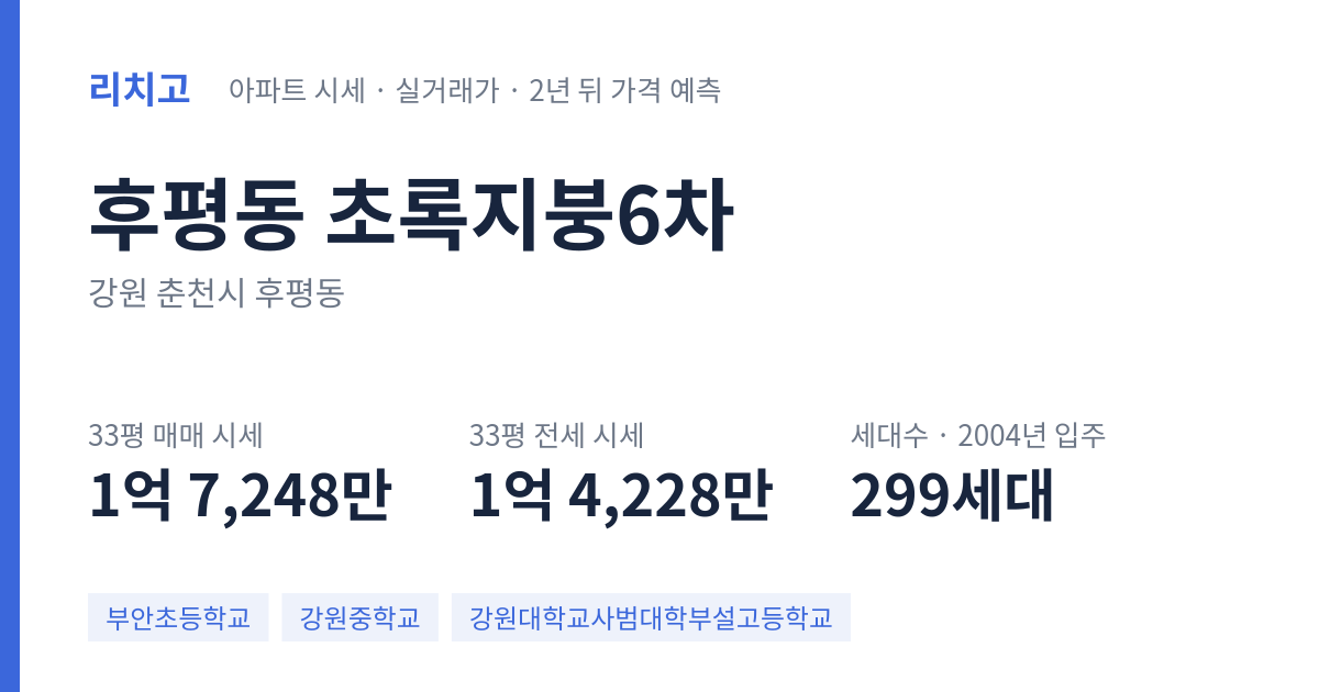초록지붕6차 아파트 요약 카드 — 대표 평형 매매·전세 시세, 세대수, 입주 연도