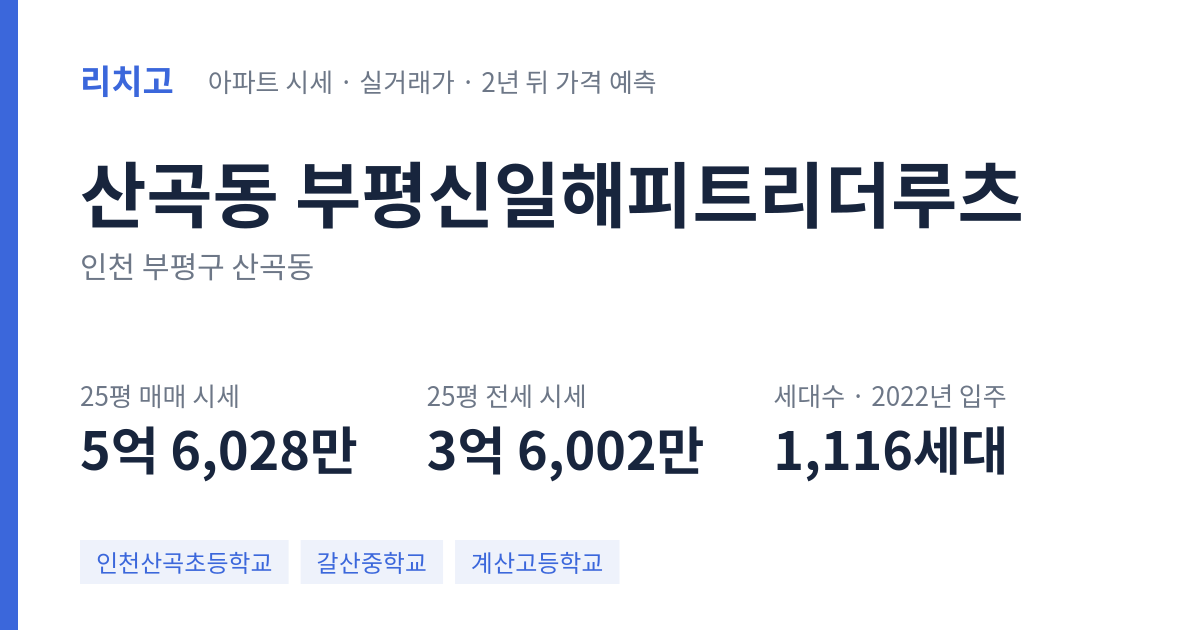 부평신일해피트리더루츠 아파트 요약 카드 — 대표 평형 매매·전세 시세, 세대수, 입주 연도