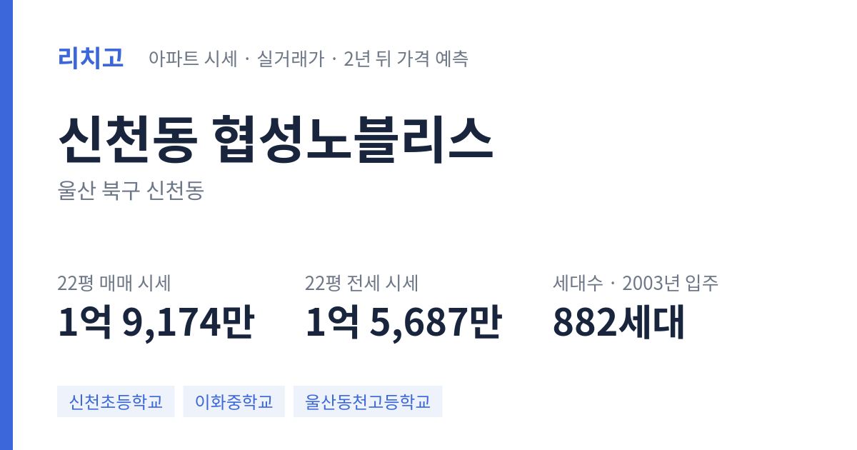협성노블리스 아파트 요약 카드 — 대표 평형 매매·전세 시세, 세대수, 입주 연도