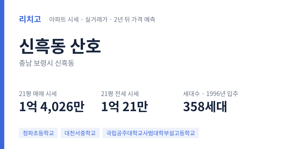 산호 아파트 요약 카드 — 대표 평형 매매·전세 시세, 세대수, 입주 연도