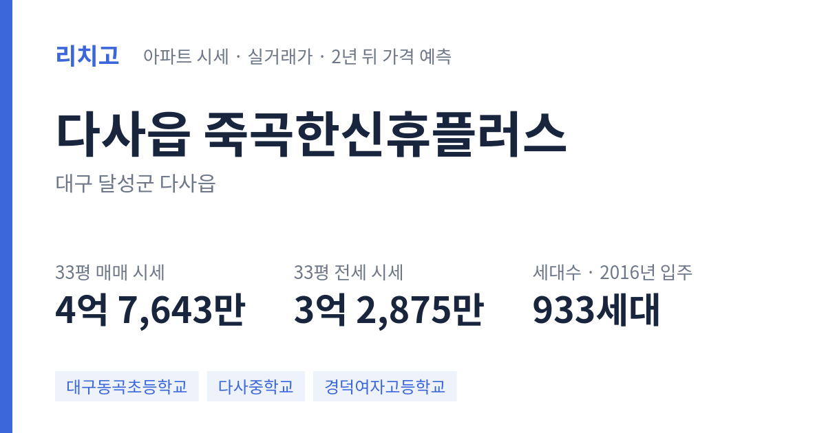 죽곡한신휴플러스 아파트 요약 카드 — 대표 평형 매매·전세 시세, 세대수, 입주 연도