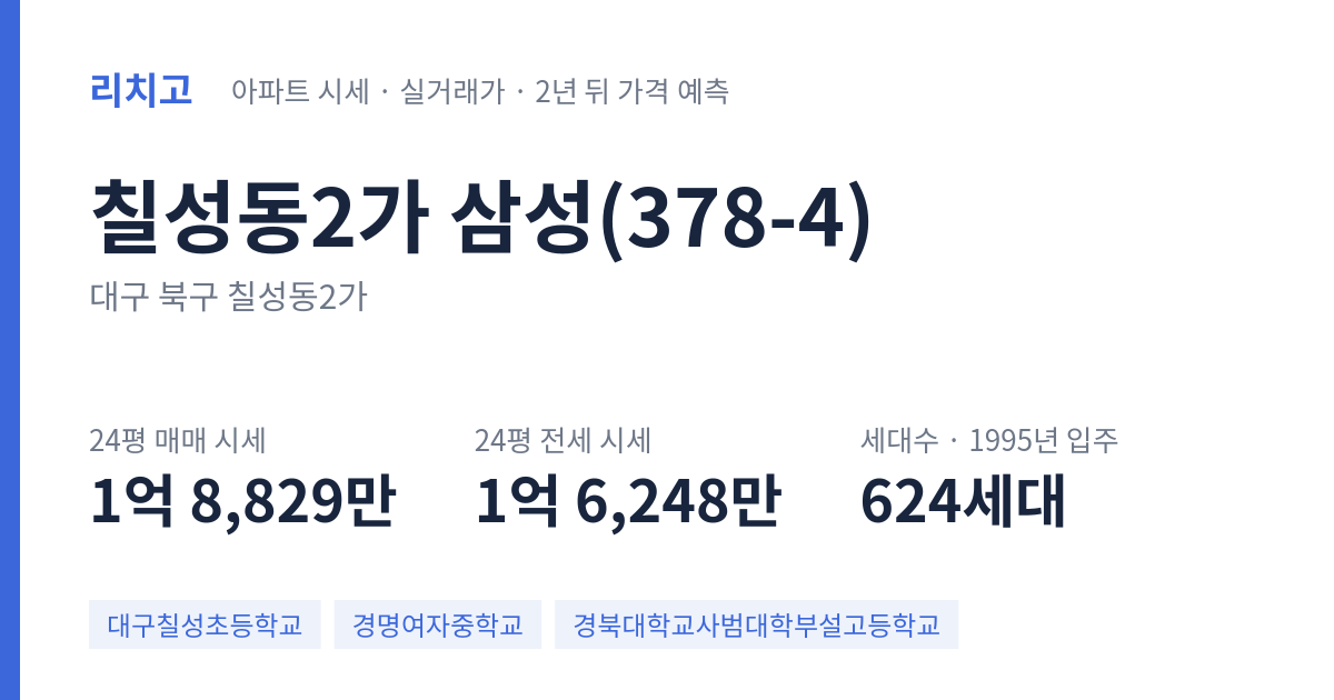삼성(378-4) 아파트 요약 카드 — 대표 평형 매매·전세 시세, 세대수, 입주 연도