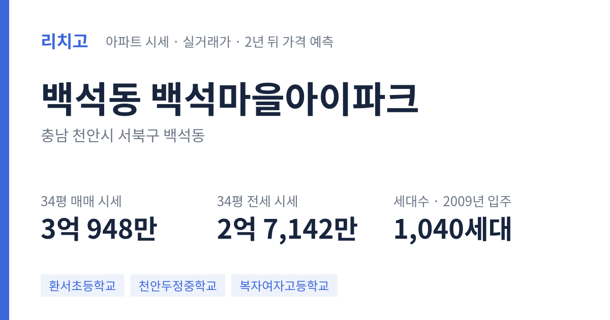 백석마을아이파크 아파트 요약 카드 — 대표 평형 매매·전세 시세, 세대수, 입주 연도
