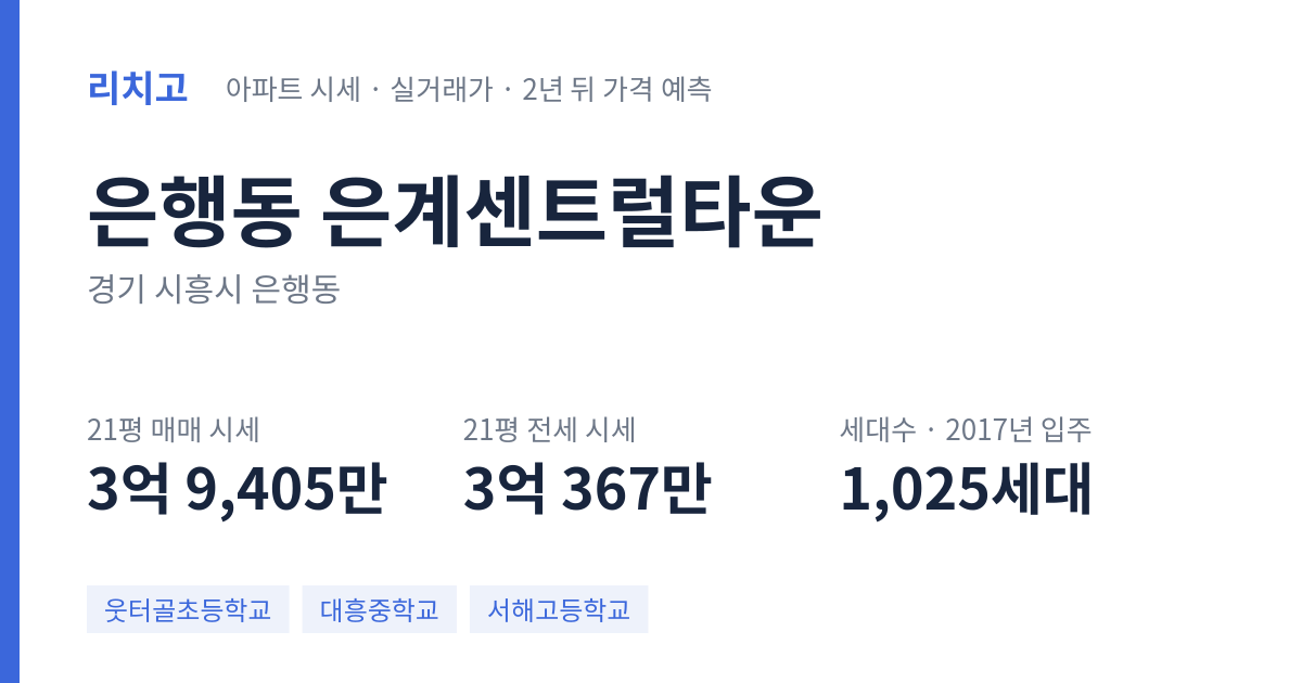 은계센트럴타운 아파트 요약 카드 — 대표 평형 매매·전세 시세, 세대수, 입주 연도