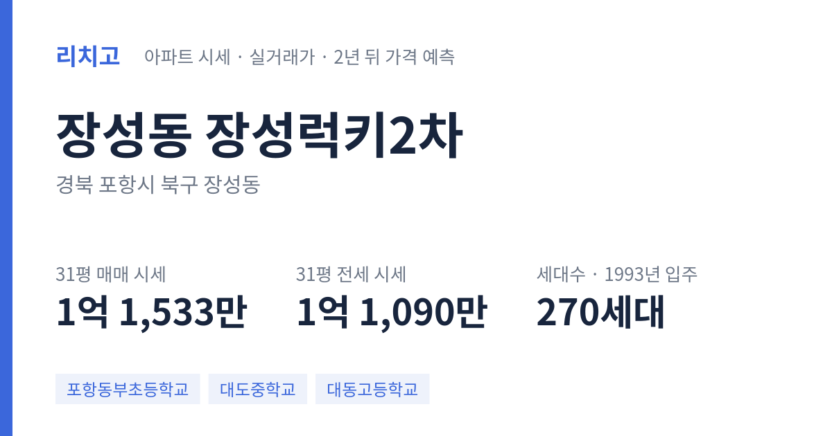 장성럭키2차 아파트 요약 카드 — 대표 평형 매매·전세 시세, 세대수, 입주 연도