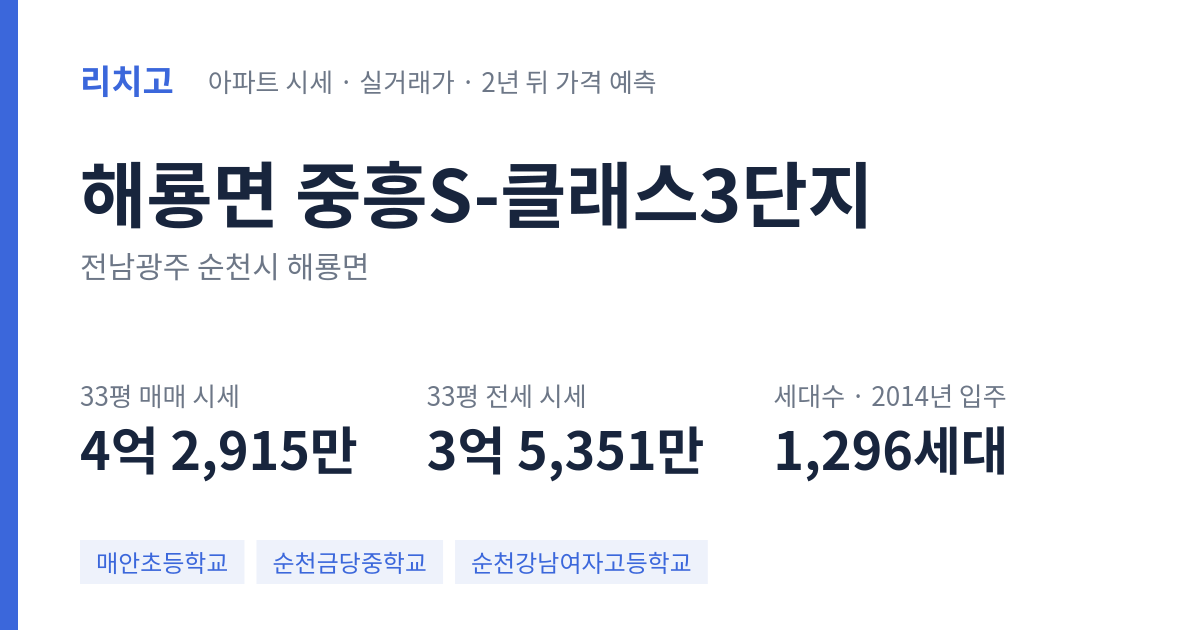 중흥S-클래스3단지 아파트 요약 카드 — 대표 평형 매매·전세 시세, 세대수, 입주 연도
