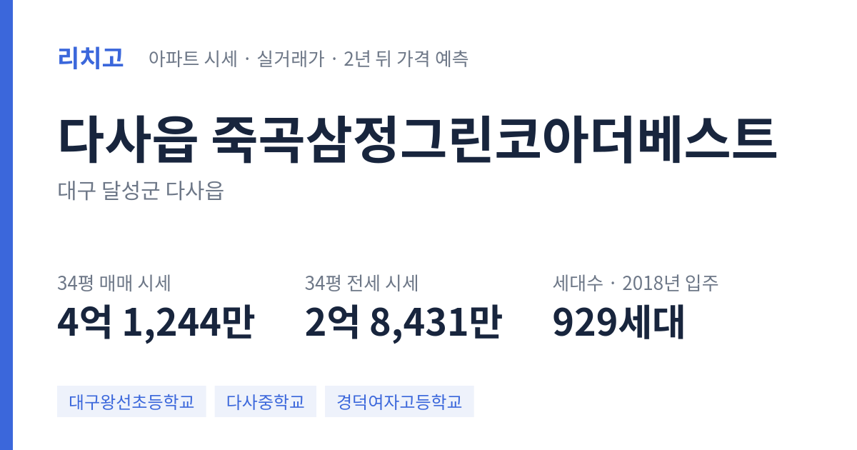 죽곡삼정그린코아더베스트 아파트 요약 카드 — 대표 평형 매매·전세 시세, 세대수, 입주 연도