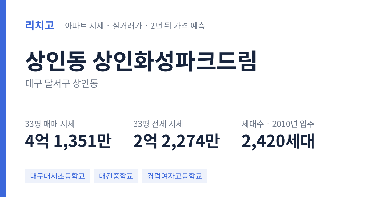 상인화성파크드림 아파트 요약 카드 — 대표 평형 매매·전세 시세, 세대수, 입주 연도