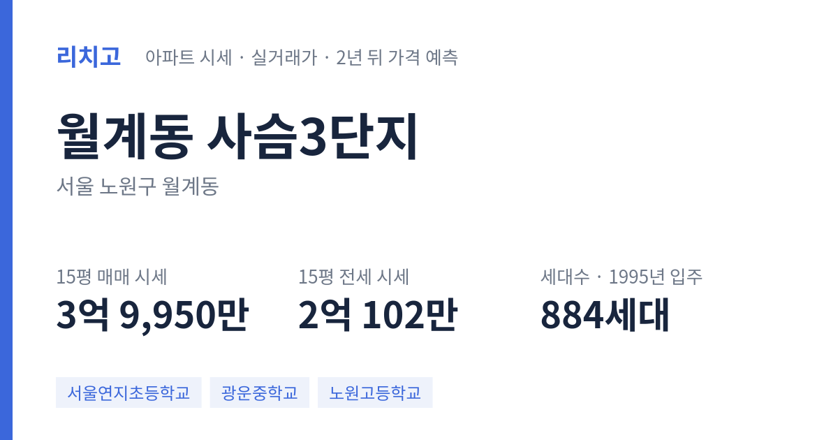 사슴3단지 아파트 요약 카드 — 대표 평형 매매·전세 시세, 세대수, 입주 연도