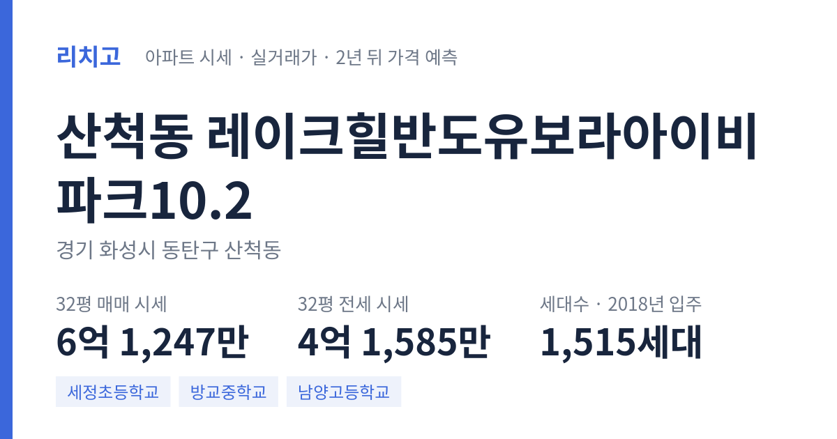 레이크힐반도유보라아이비파크10.2 아파트 요약 카드 — 대표 평형 매매·전세 시세, 세대수, 입주 연도