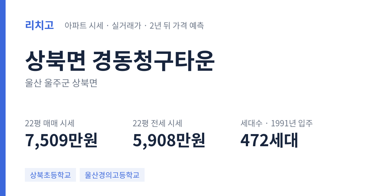경동청구타운 아파트 요약 카드 — 대표 평형 매매·전세 시세, 세대수, 입주 연도