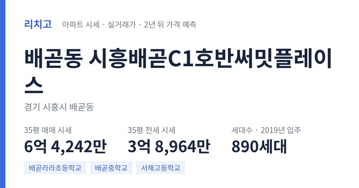 시흥배곧C1호반써밋플레이스 아파트 요약 카드 — 대표 평형 매매·전세 시세, 세대수, 입주 연도