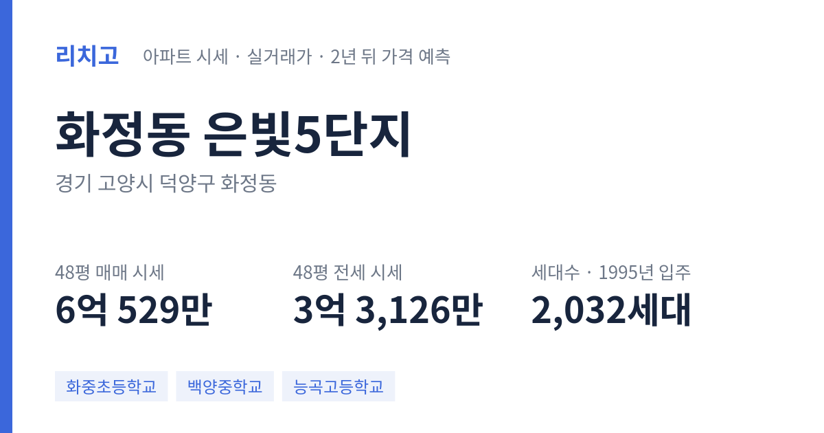 은빛5단지 아파트 요약 카드 — 대표 평형 매매·전세 시세, 세대수, 입주 연도