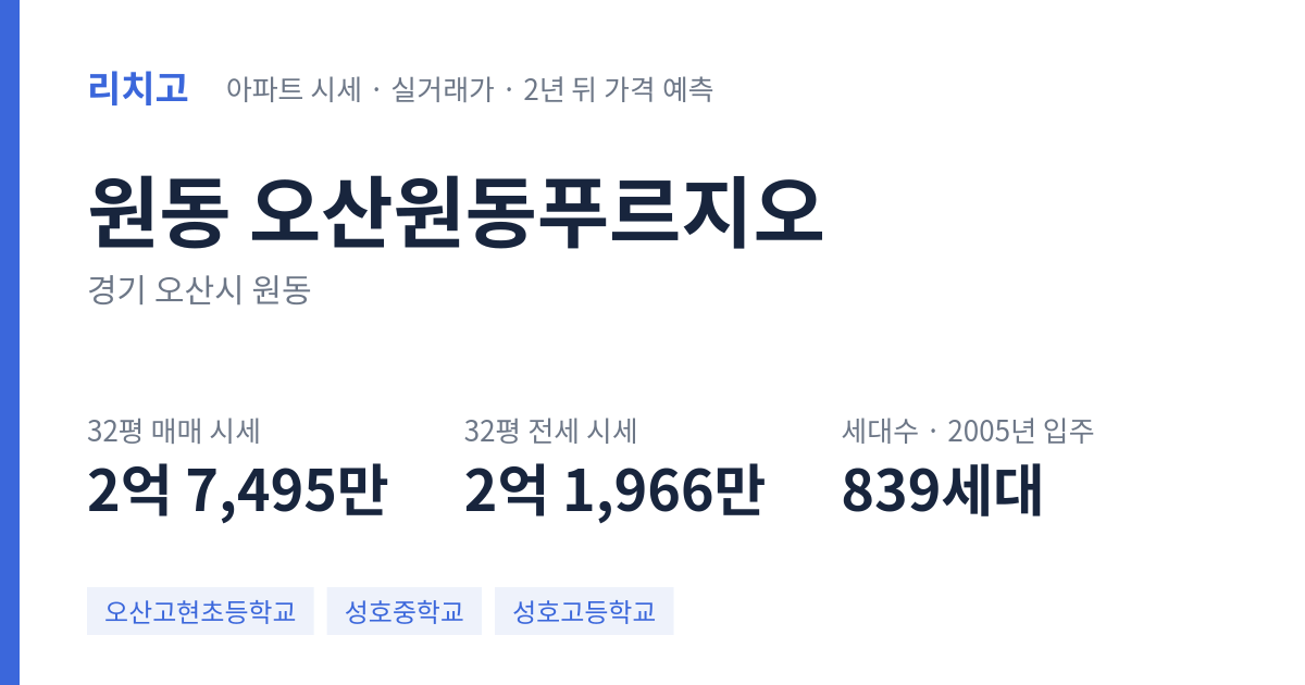 오산원동푸르지오 아파트 요약 카드 — 대표 평형 매매·전세 시세, 세대수, 입주 연도