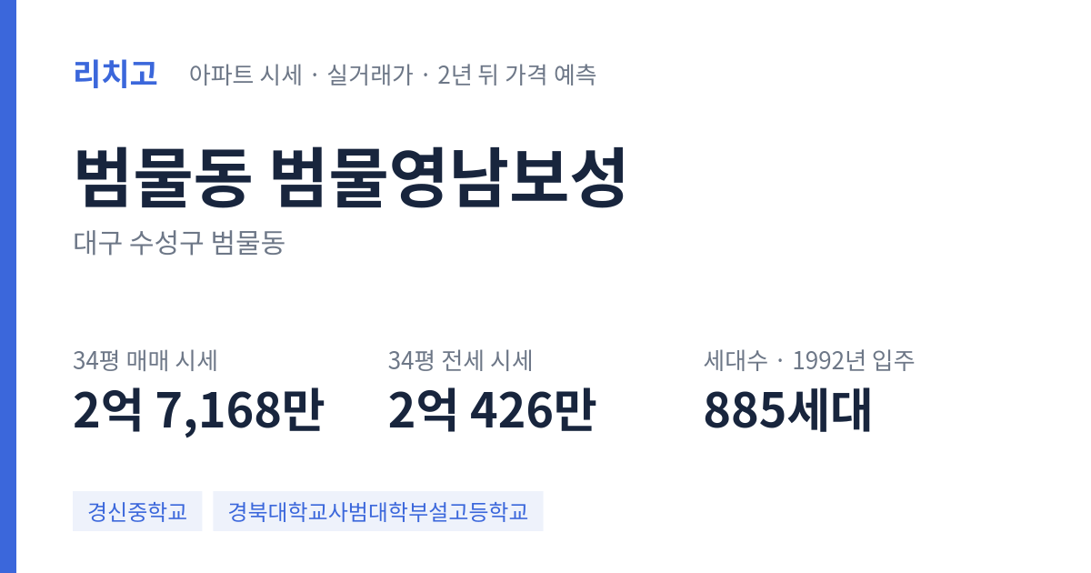 범물영남보성 아파트 요약 카드 — 대표 평형 매매·전세 시세, 세대수, 입주 연도