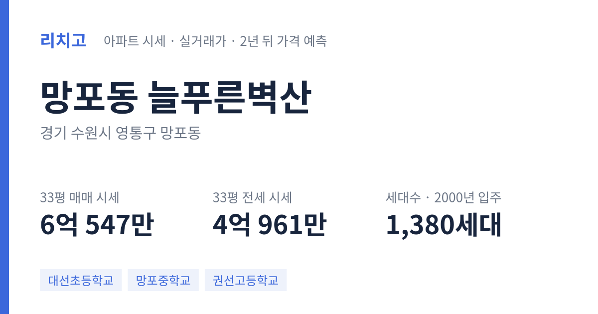 늘푸른벽산 아파트 요약 카드 — 대표 평형 매매·전세 시세, 세대수, 입주 연도