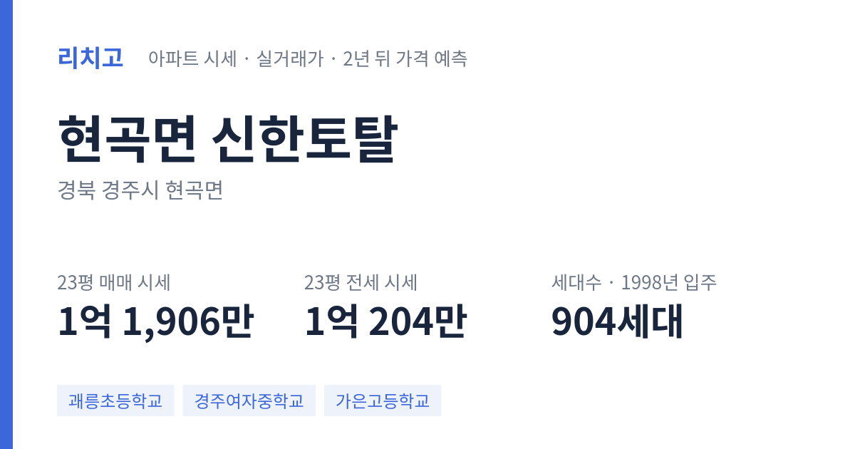 신한토탈 아파트 요약 카드 — 대표 평형 매매·전세 시세, 세대수, 입주 연도