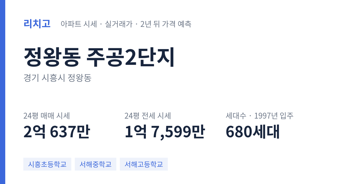 주공2단지 아파트 요약 카드 — 대표 평형 매매·전세 시세, 세대수, 입주 연도