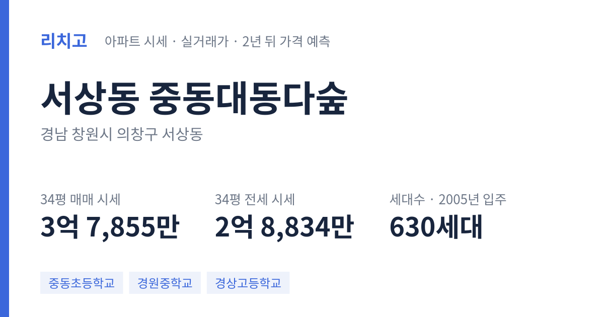 중동대동다숲 아파트 요약 카드 — 대표 평형 매매·전세 시세, 세대수, 입주 연도