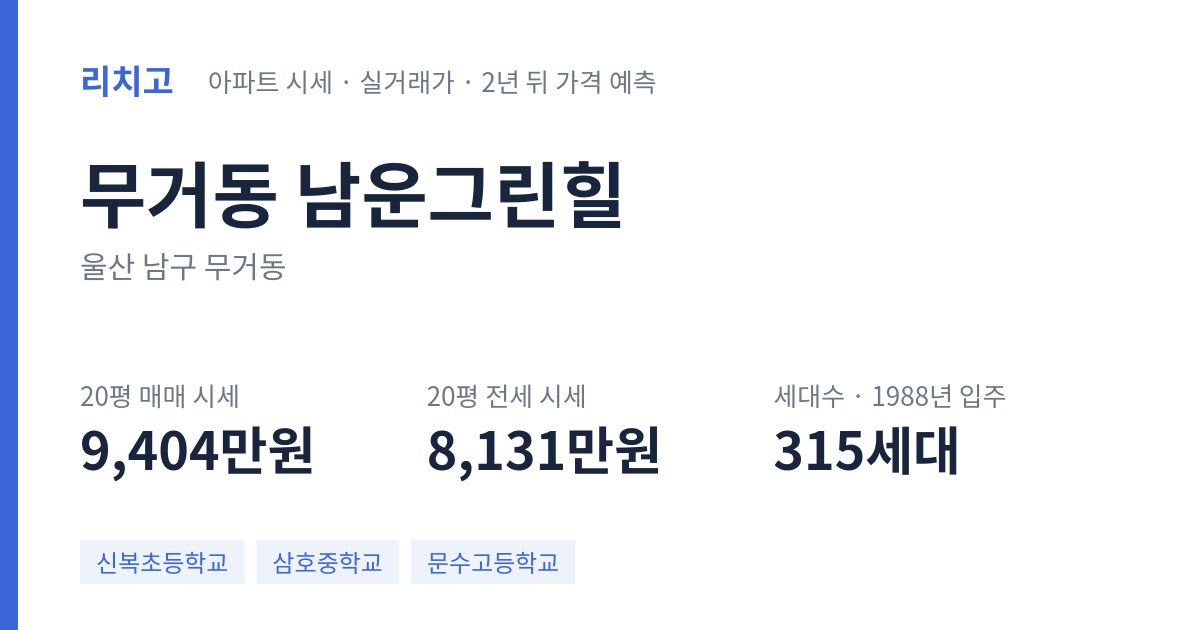 남운그린힐 아파트 요약 카드 — 대표 평형 매매·전세 시세, 세대수, 입주 연도
