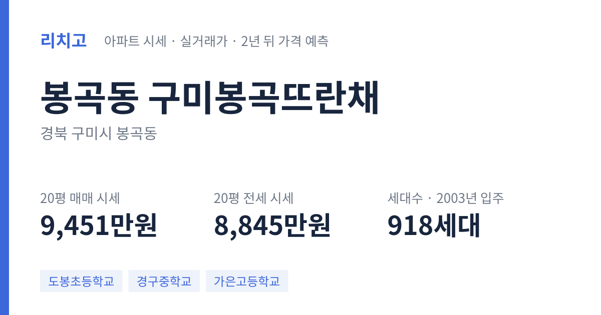 구미봉곡뜨란채 아파트 요약 카드 — 대표 평형 매매·전세 시세, 세대수, 입주 연도