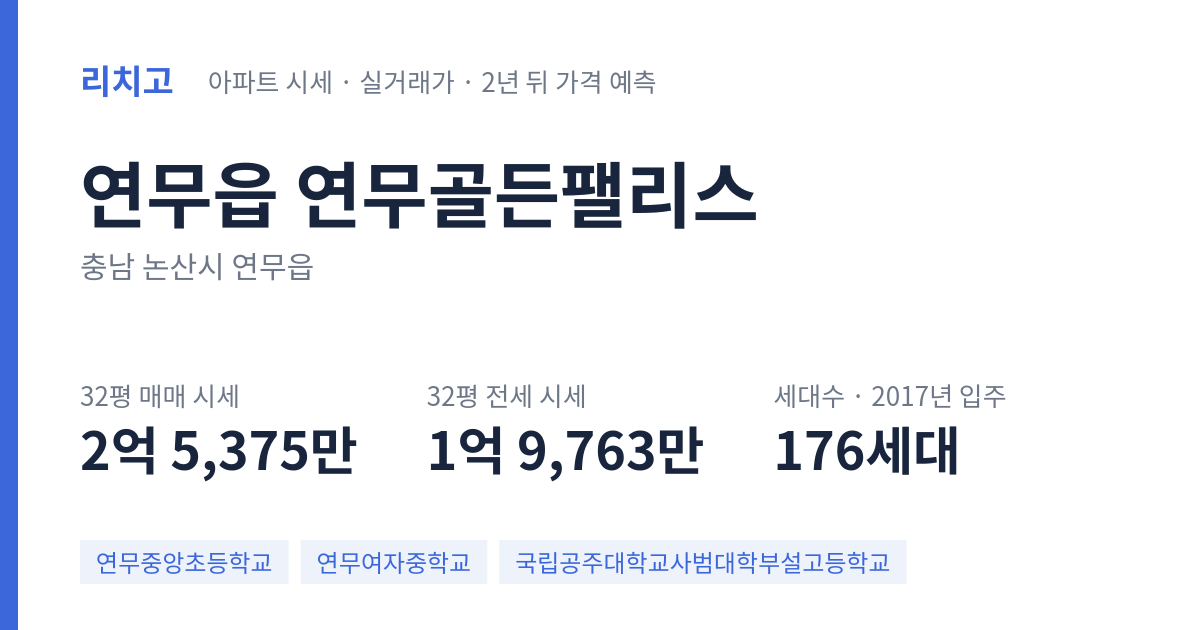 연무골든팰리스 아파트 요약 카드 — 대표 평형 매매·전세 시세, 세대수, 입주 연도