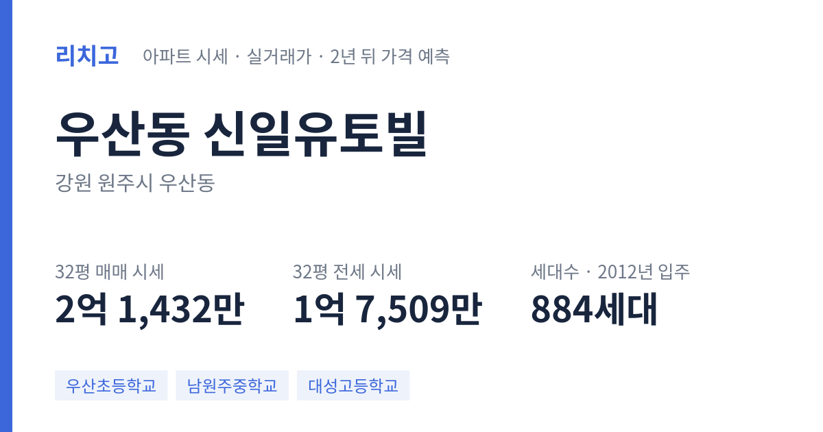 신일유토빌 아파트 요약 카드 — 대표 평형 매매·전세 시세, 세대수, 입주 연도