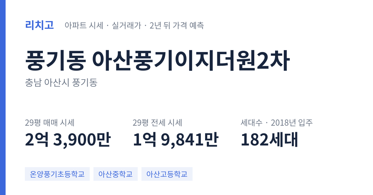 아산풍기이지더원2차 아파트 요약 카드 — 대표 평형 매매·전세 시세, 세대수, 입주 연도