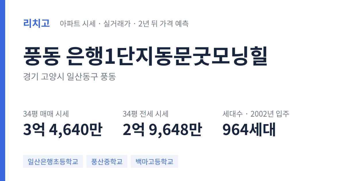 은행1단지동문굿모닝힐 아파트 요약 카드 — 대표 평형 매매·전세 시세, 세대수, 입주 연도