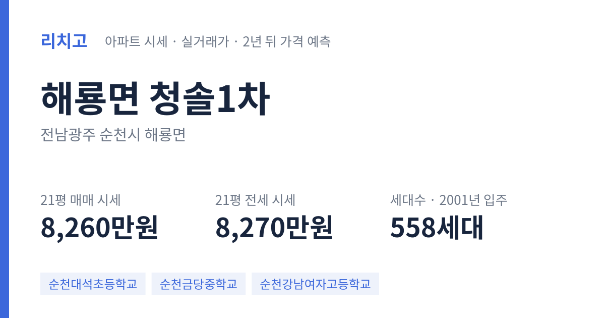 청솔1차 아파트 요약 카드 — 대표 평형 매매·전세 시세, 세대수, 입주 연도