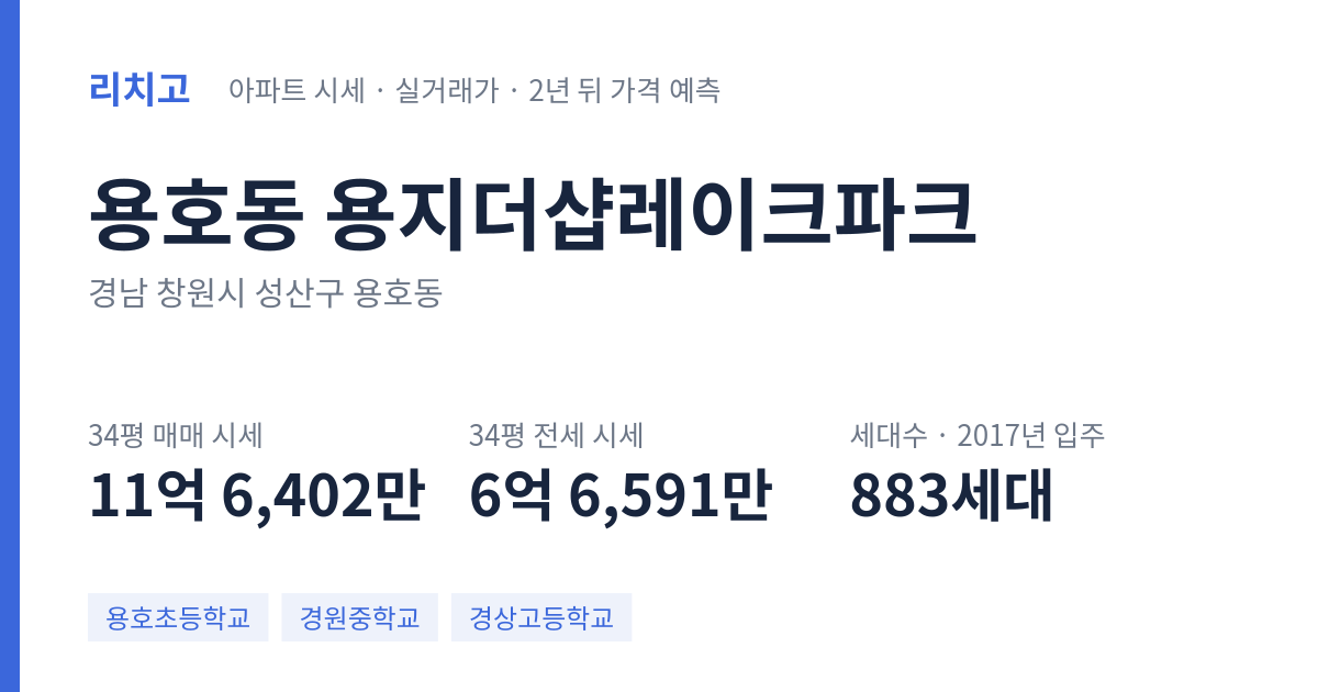 용지더샵레이크파크 아파트 요약 카드 — 대표 평형 매매·전세 시세, 세대수, 입주 연도