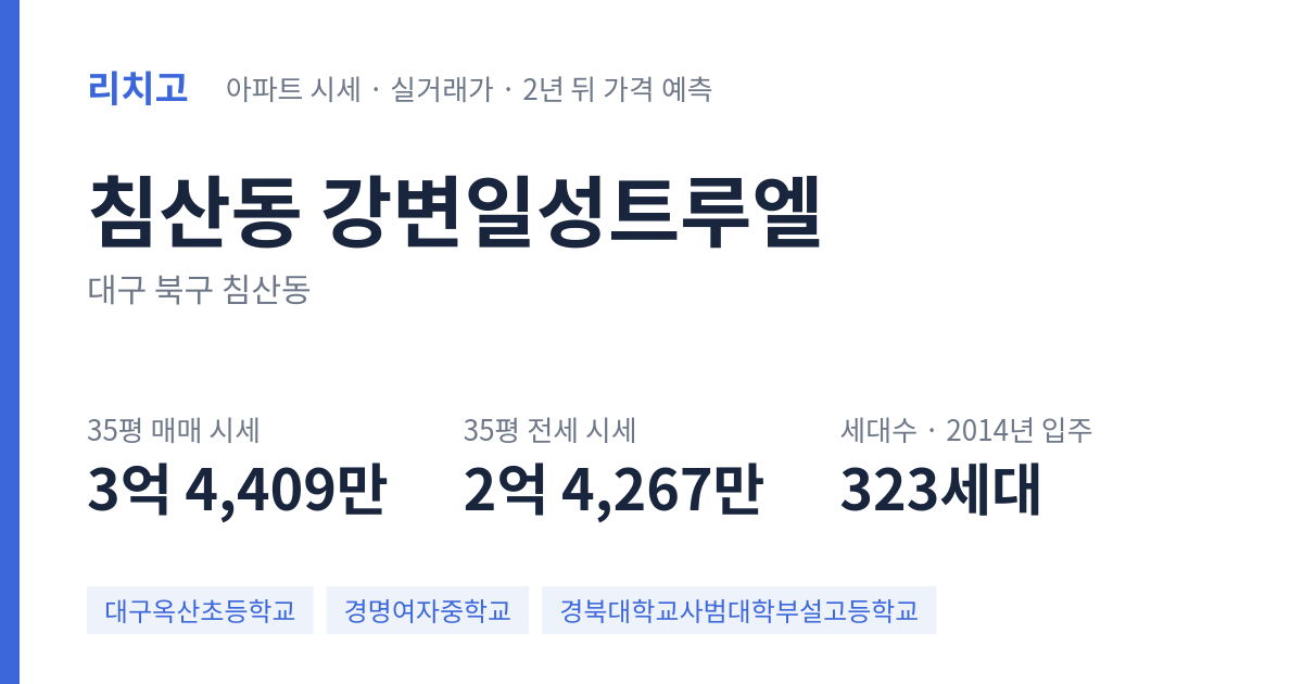 강변일성트루엘 아파트 요약 카드 — 대표 평형 매매·전세 시세, 세대수, 입주 연도