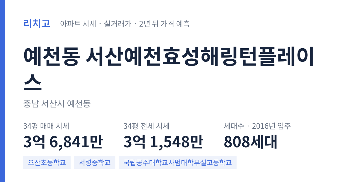 서산예천효성해링턴플레이스 아파트 요약 카드 — 대표 평형 매매·전세 시세, 세대수, 입주 연도