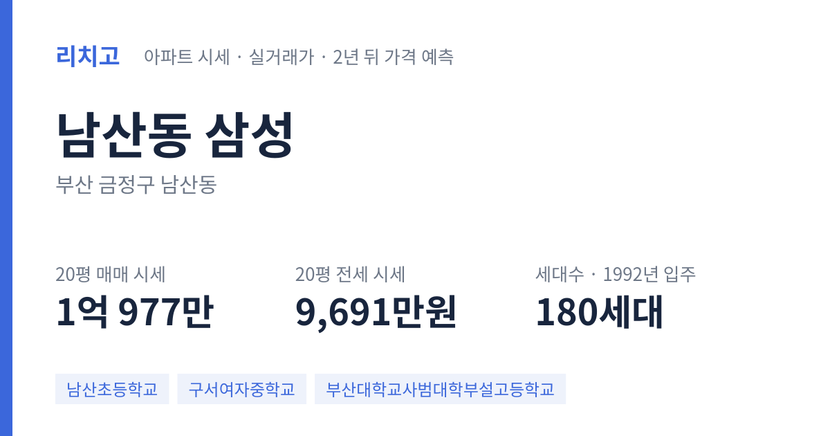 삼성 아파트 요약 카드 — 대표 평형 매매·전세 시세, 세대수, 입주 연도