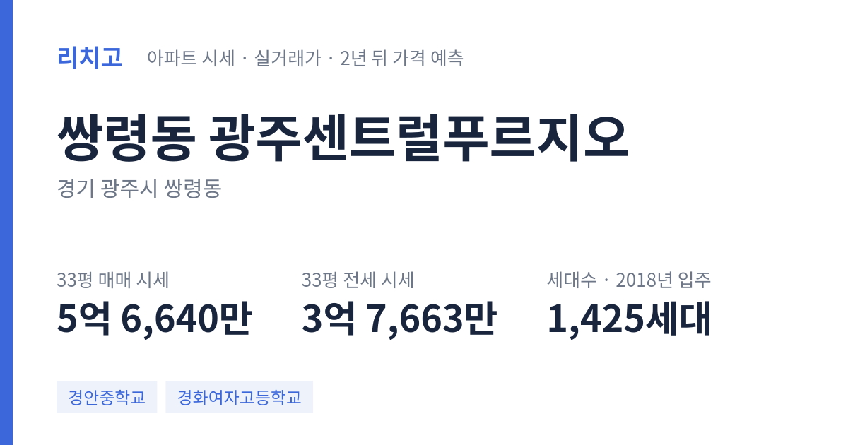 광주센트럴푸르지오 아파트 요약 카드 — 대표 평형 매매·전세 시세, 세대수, 입주 연도